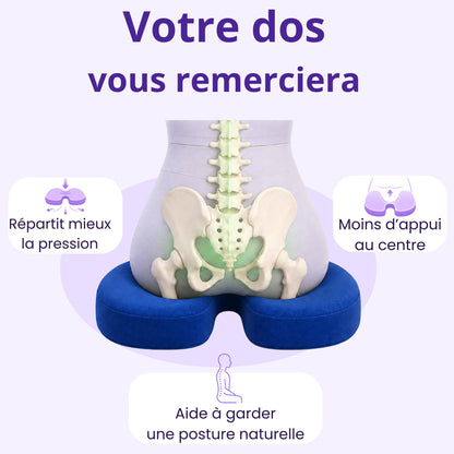 Posturia™ – Coussin d’assise ergonomique
