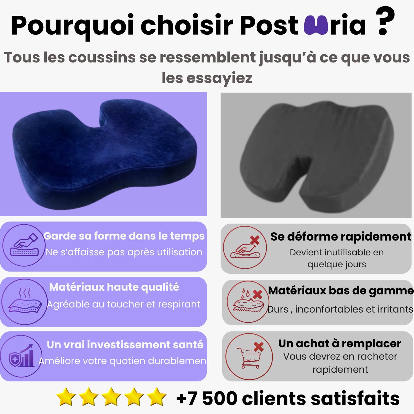 Coussin en U pour soulager le dos – Posturia™️